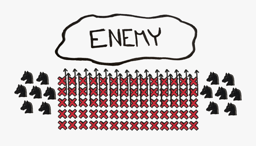 Roman Troops Forward And Using Spears To Attack The, Transparent Clipart