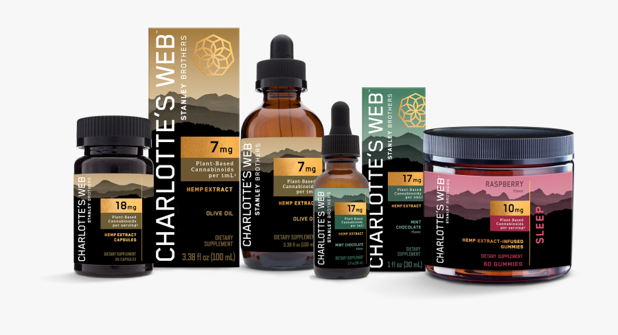 Charlotte's Web Cbd Gummies, Transparent Clipart
