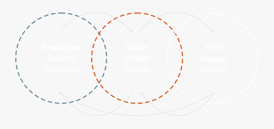 Thai Public Broadcasting Service, Transparent Clipart