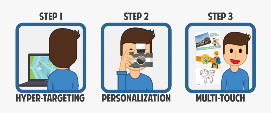 Hyper Targeting, Personalization, Multi Touch, Transparent Clipart