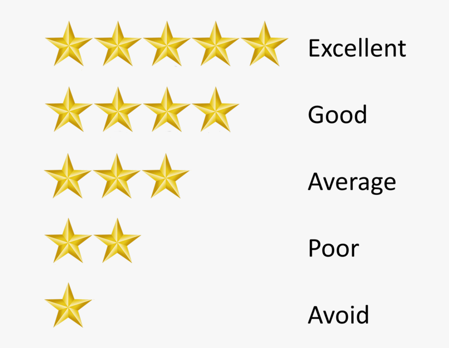 Cheese Food Text Yellow Macaroni Pasta - Review Star Png, Transparent Clipart