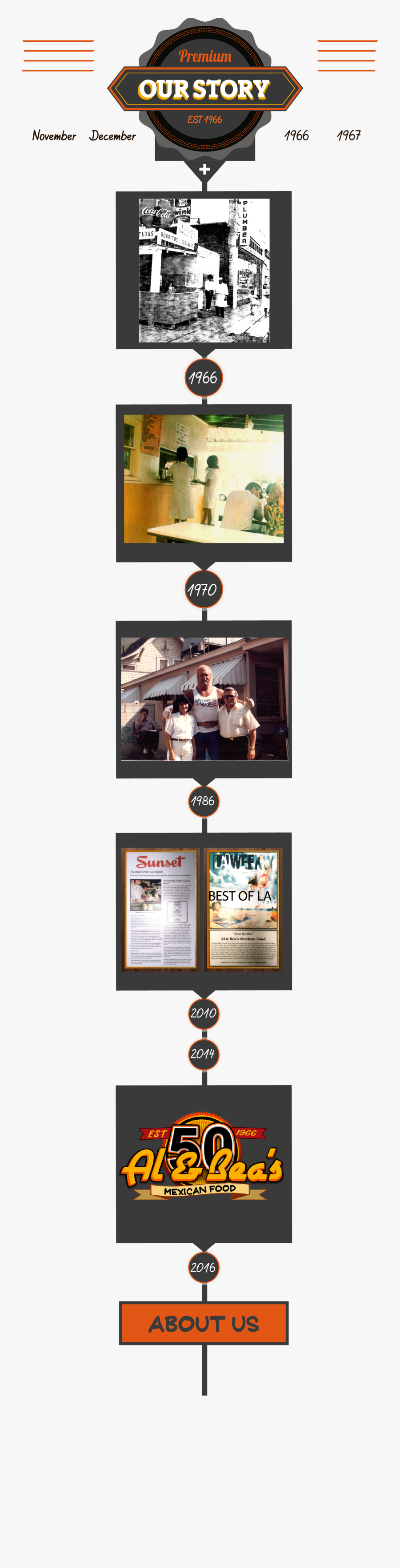 Interior Design, Transparent Clipart