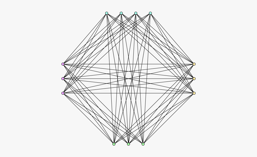 Extremal Graph Theory, Transparent Clipart