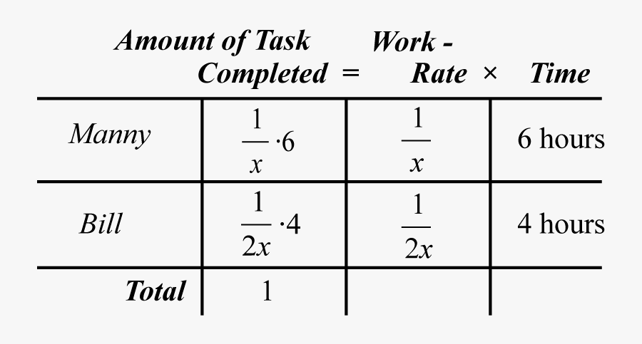 Number, Transparent Clipart