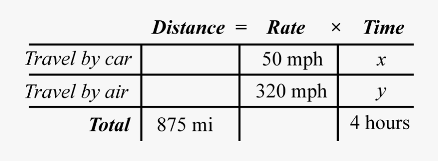 Die Zieglerschen, Transparent Clipart