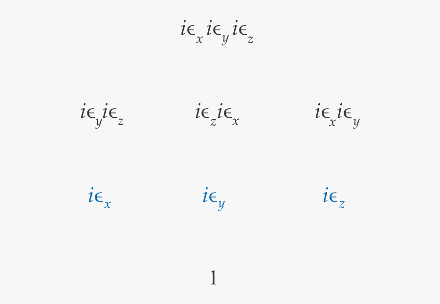 United Drawing Algebra - Handwriting, Transparent Clipart