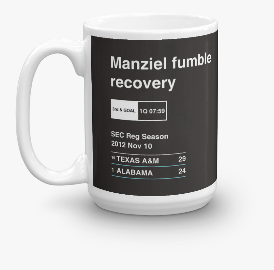 Coffee Cup, Transparent Clipart