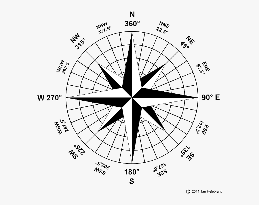 Wind Rose With Degrees, Transparent Clipart