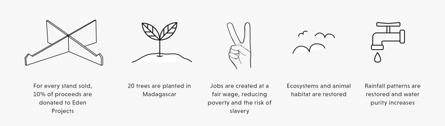 Drawing, Transparent Clipart