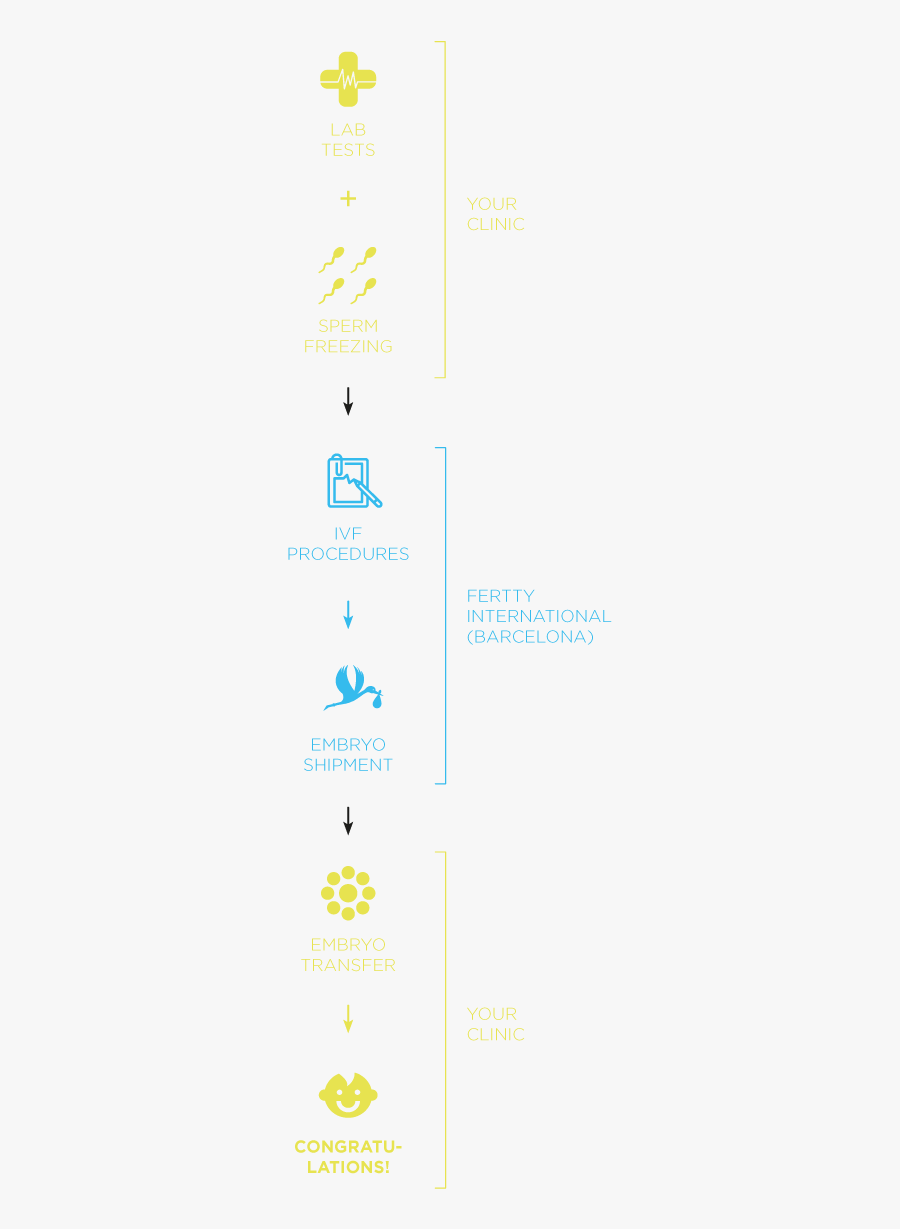 Electric Blue, Transparent Clipart