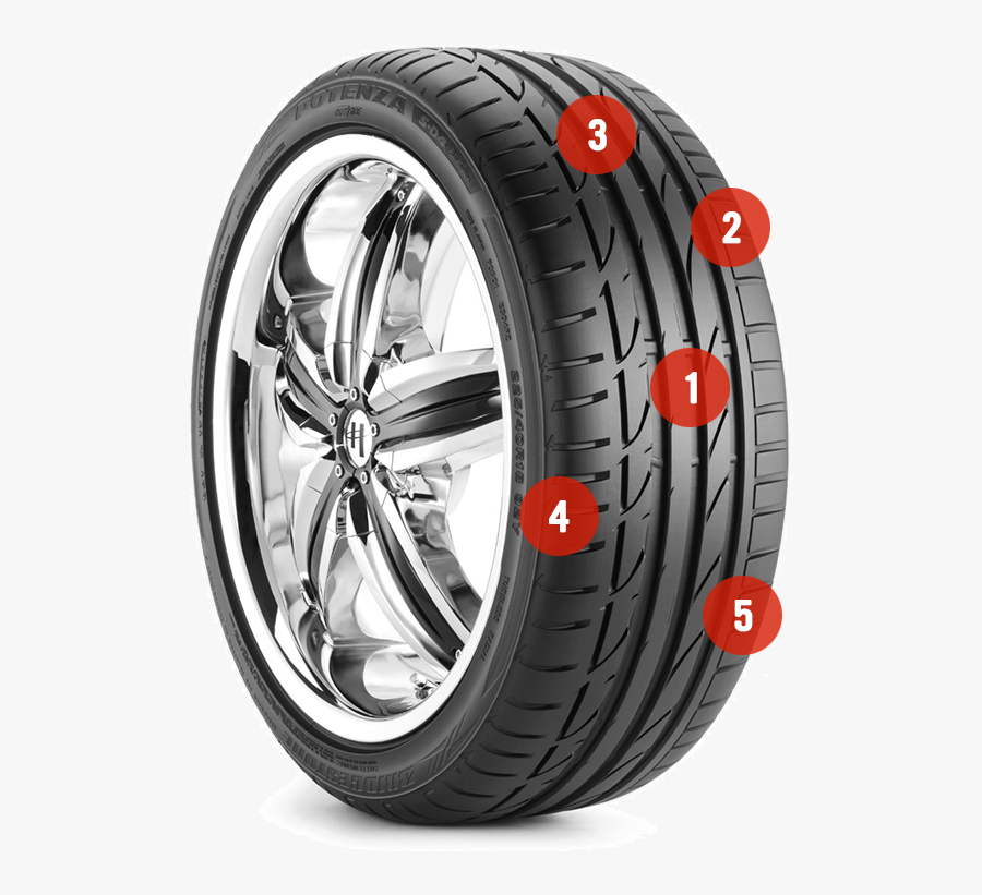Tire Tread Png - Bridgestone Potenza S 04 Pole Position, Transparent Clipart
