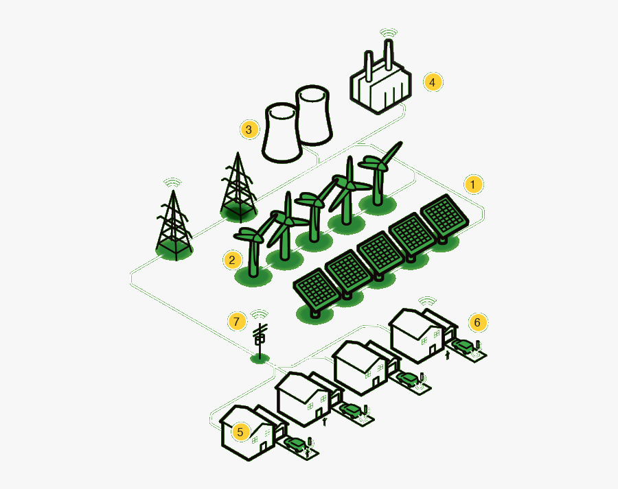 Elements Of A Smart Grid System - Smart Grid Free Icon, Transparent Clipart