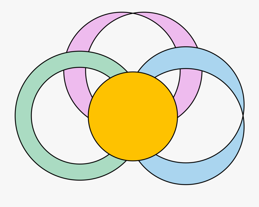 Circle, Transparent Clipart