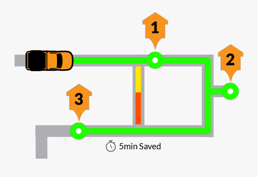 Traffic Sign, Transparent Clipart
