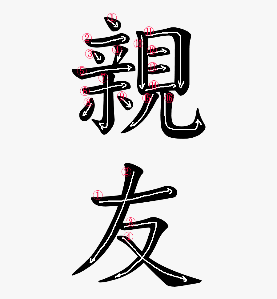 Kanji Stroke Order For 親友, Transparent Clipart