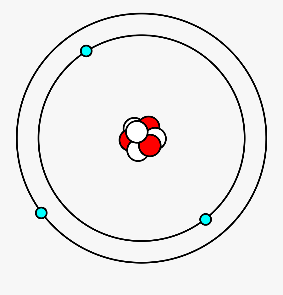 Bohr Atomic Model Png Transparent Png , Png Download - Niels Bohr Atomic Model Png, Transparent Clipart