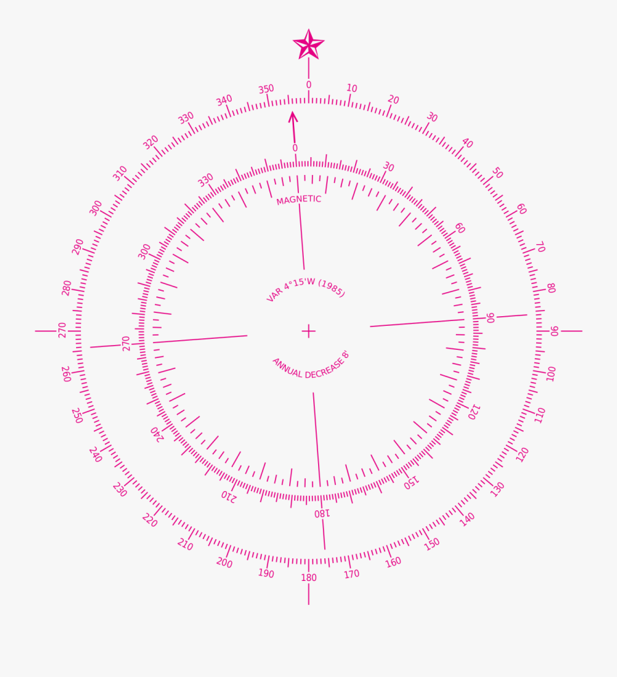 Modern Nautical Compass Rose - Nautical Compass Rose, Transparent Clipart
