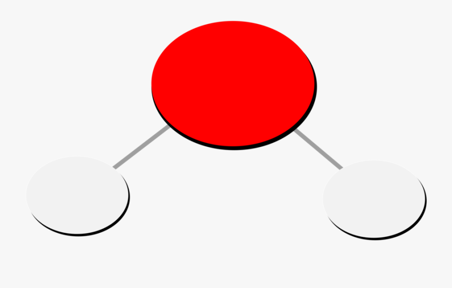 Molecule Water Chemistry Chemical Formula Atom, Transparent Clipart