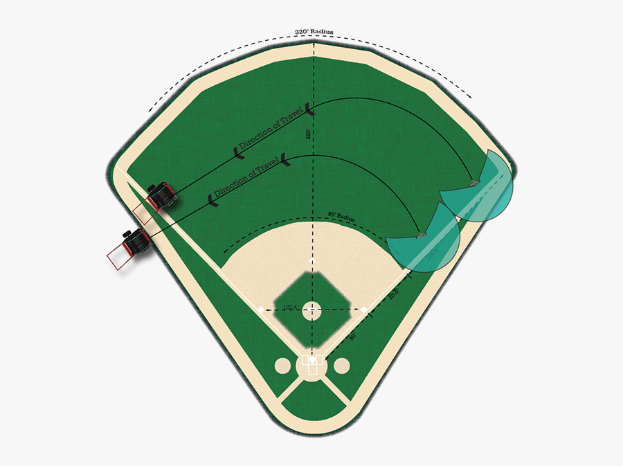 Transparent Baseball Diamond Clipart Black And White - Baseball Field Diagram Png, Transparent Clipart