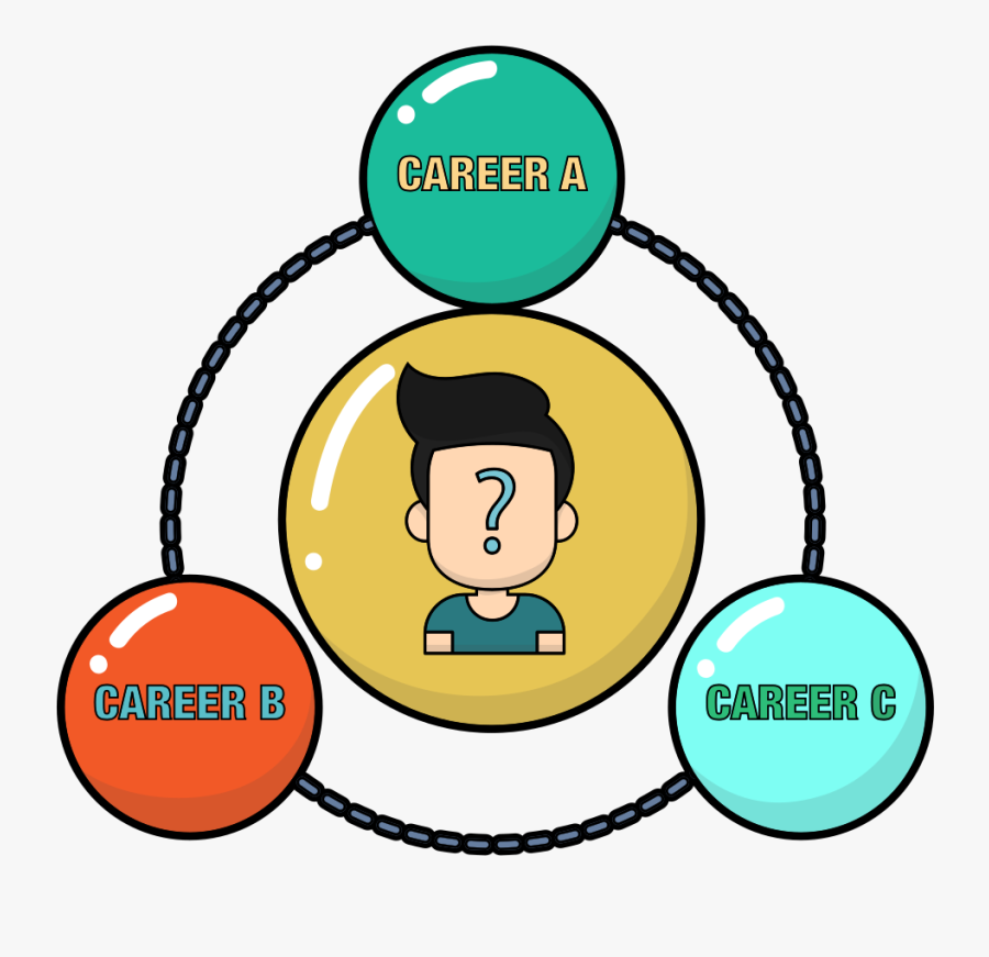 Change Job Clipart Png, Transparent Clipart