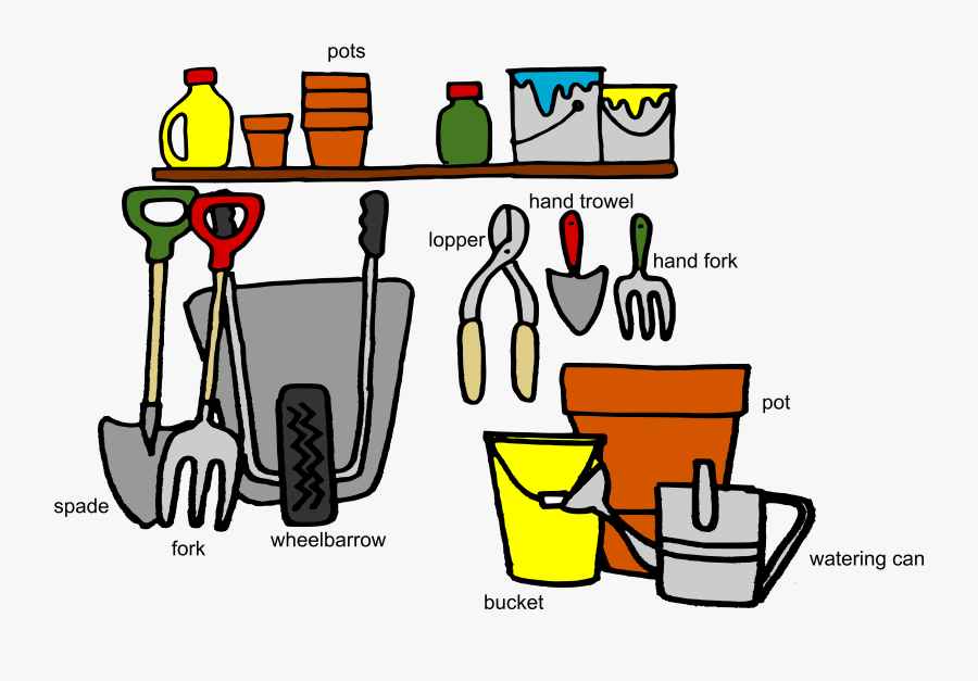 Name That Tool Answers - Some Tools Name, Transparent Clipart