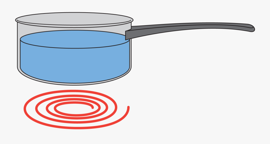 Pot Of Boiling Water Clip Art - Boiling Pot Of Water Clipart, Transparent Clipart