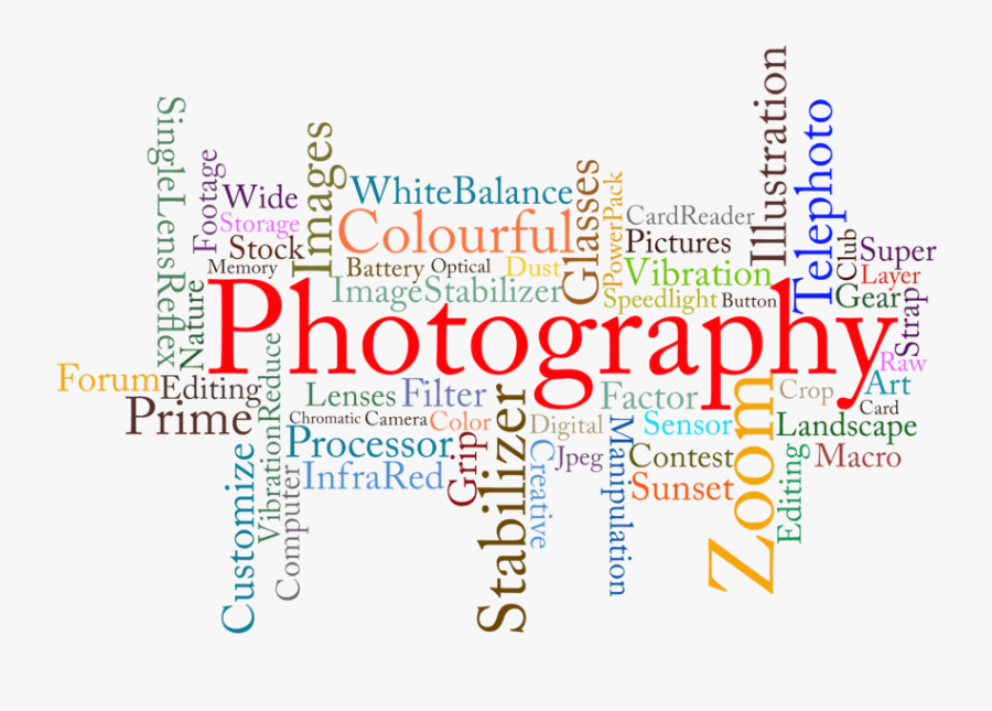 Photography Clipart Free Clipart Image Image - Photography Png Text Download, Transparent Clipart