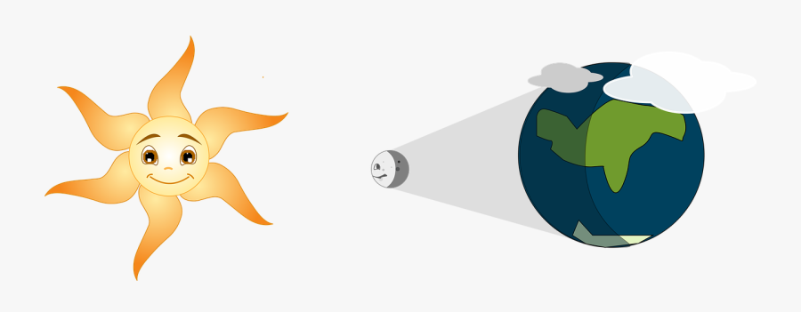 Planets, Solar, Eclipse, Sun, Earth - Solar Eclipse Cartoon Transparent Background, Transparent Clipart