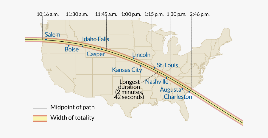 Statistics For Heart Disease, Transparent Clipart