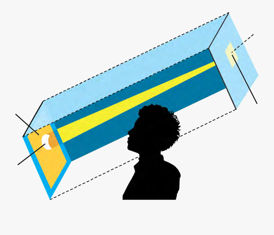 Pinhole Projection Viewer - Make Solar Eclipse Glasses, Transparent Clipart