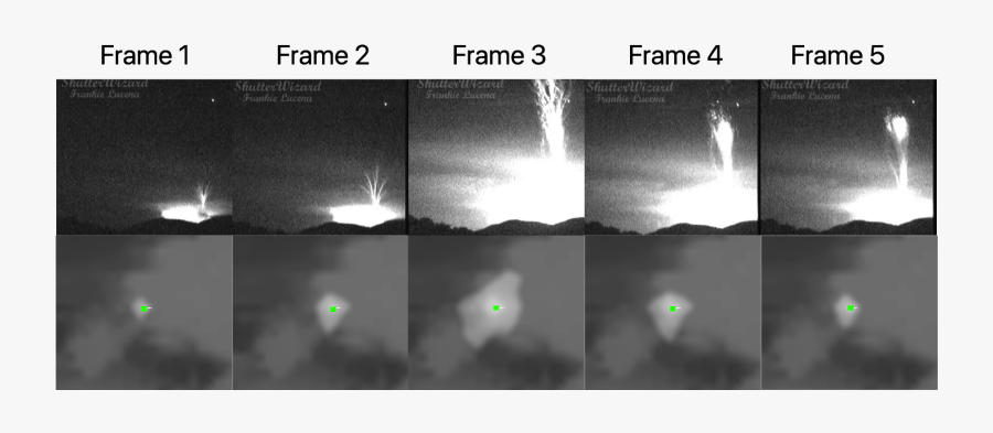 Noaa Goes East Satellite Captures The First Images - Night, Transparent Clipart