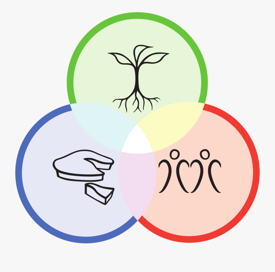 Earth Day Clip Art, Transparent Clipart