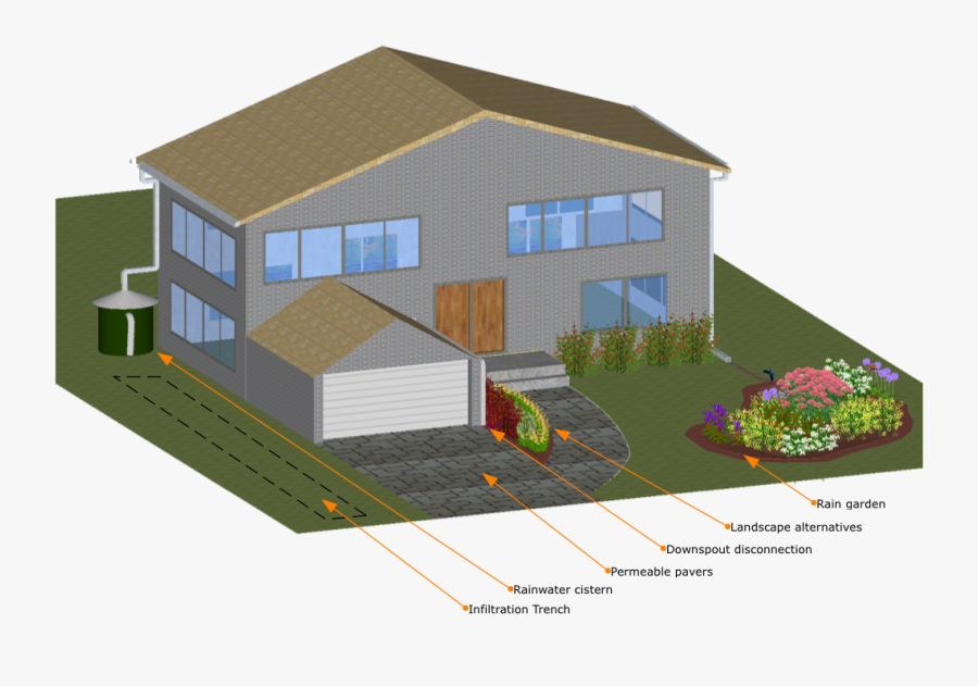 Clip Art House Figure - House, Transparent Clipart