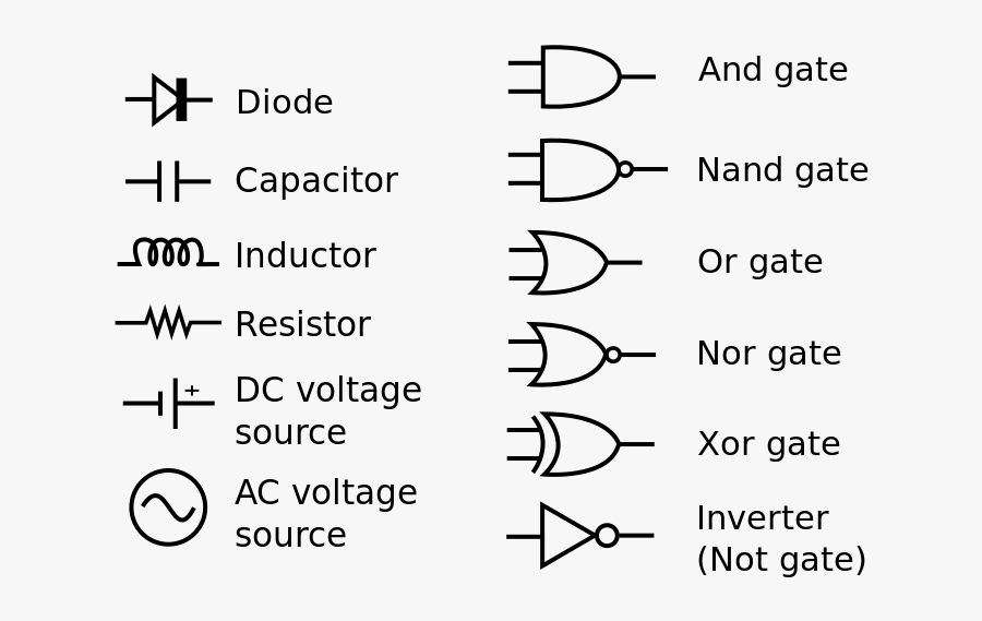 Common Circuit Diagram Symbols - Electronic Circuit Component Symbols, Transparent Clipart