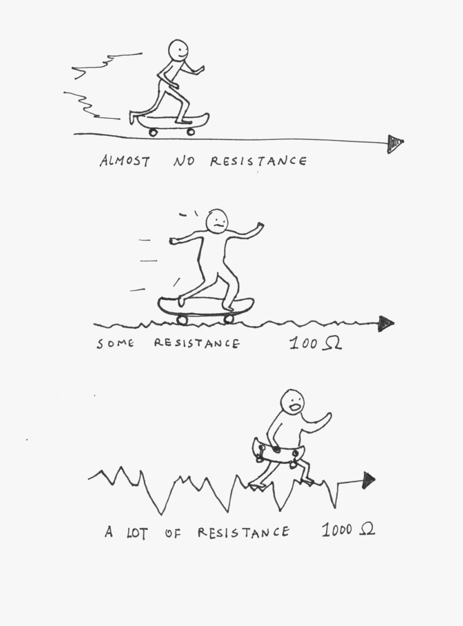 Line Art, Transparent Clipart