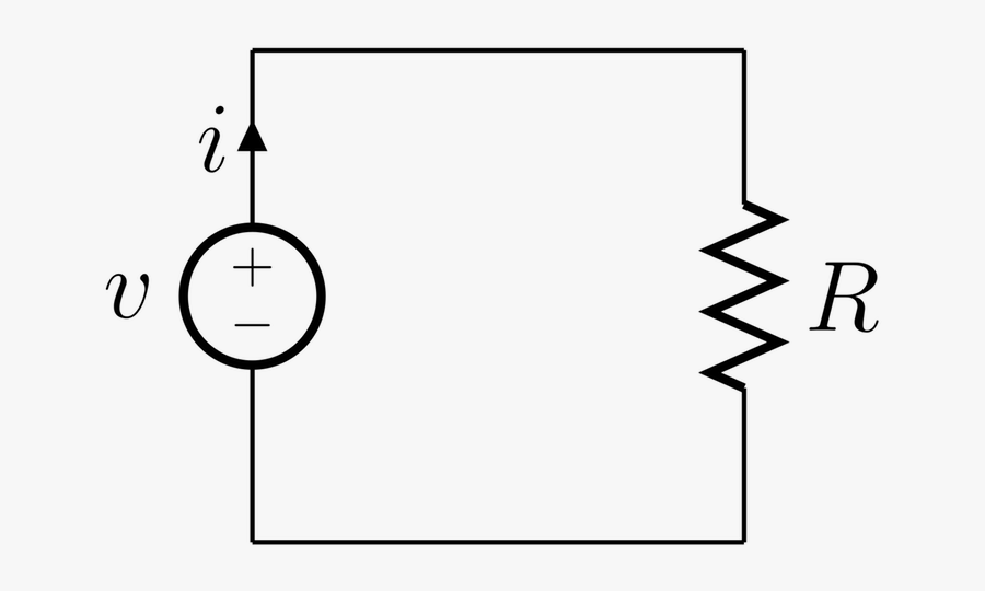 Types Of Electric Current, Transparent Clipart