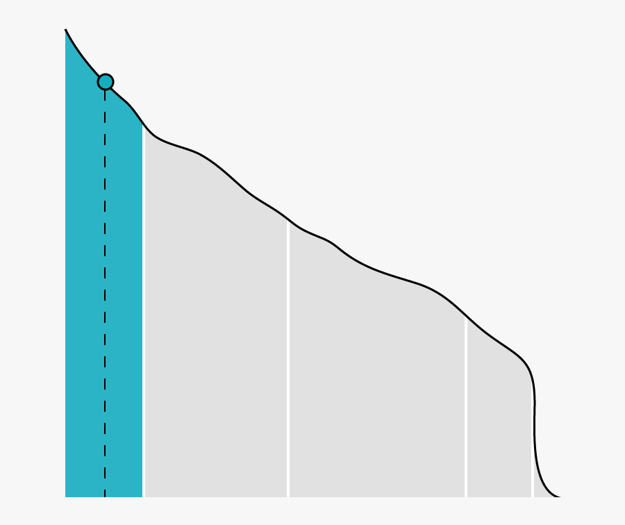 African Development Bank , Transparent Cartoons - Plot, Transparent Clipart