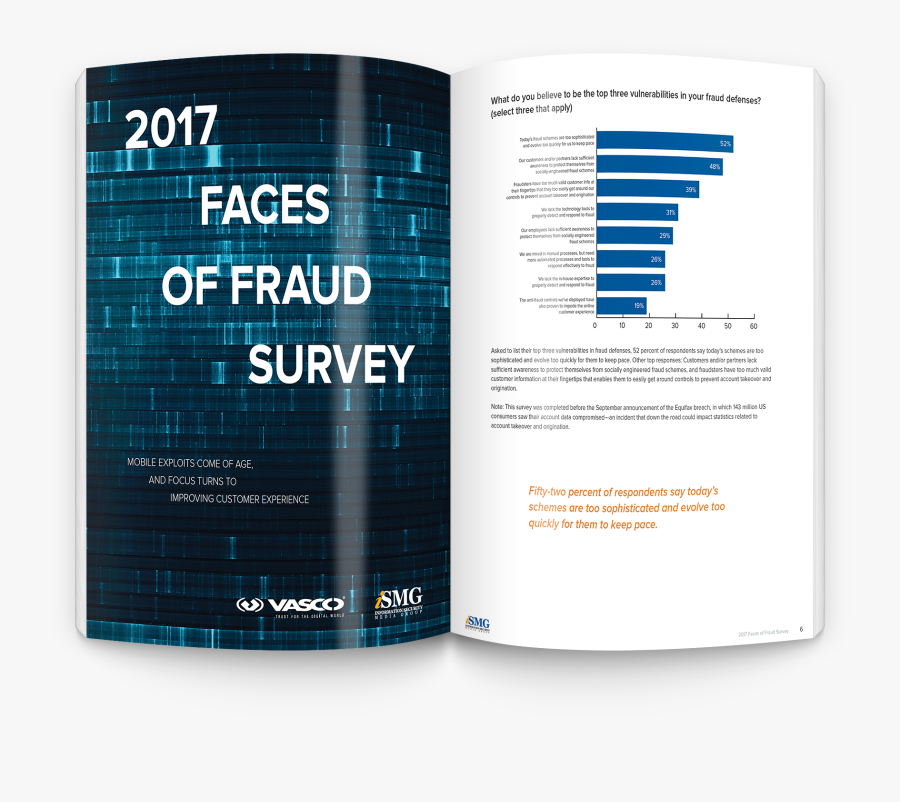 Ismg"s Faces Of Fraud Survey - Brochure, Transparent Clipart