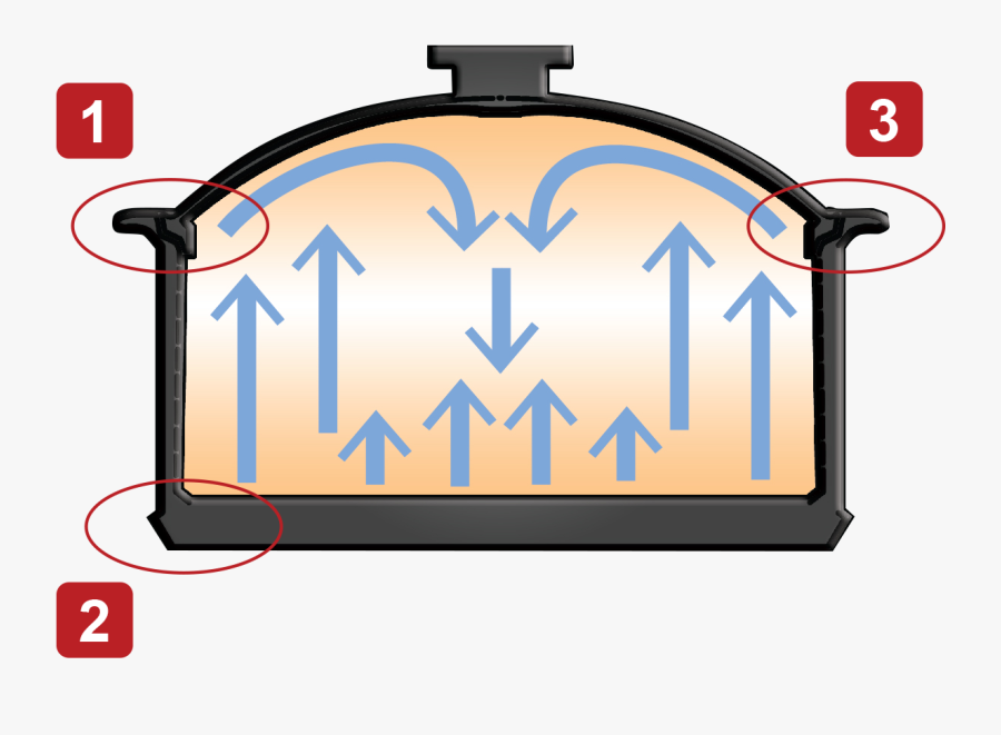 Cook Clipart Cooking Demo, Transparent Clipart