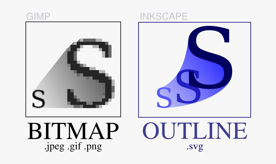 Clip Art Gif For Free - Vector Graphics File Format, Transparent Clipart