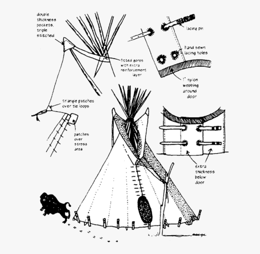 Feather Clipart Teepee - Native American Teepee Drawings, Transparent Clipart