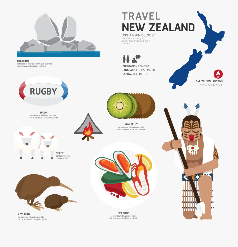 Travel New Zealand Png Image - New Zealand Landmark Icon, Transparent Clipart