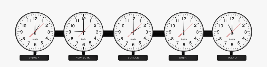 The Ultimate Guide To The Time Zone What Time Zone - 5 Time Zone Clock, Transparent Clipart