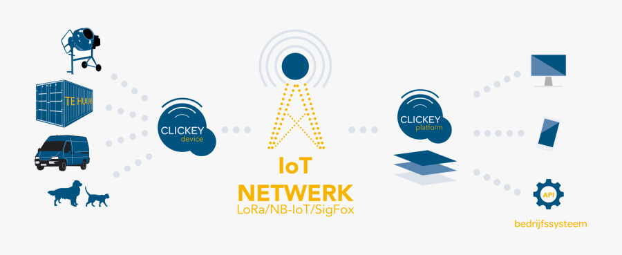 Graphic Design, Transparent Clipart