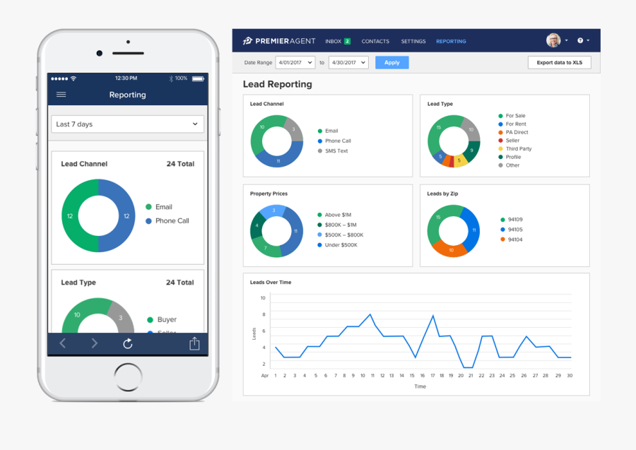 Reporting Lead, Transparent Clipart