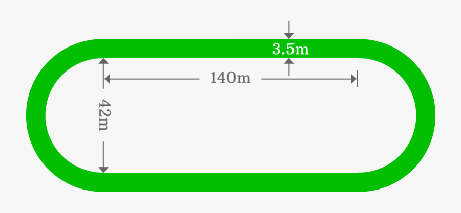 Sign, Transparent Clipart