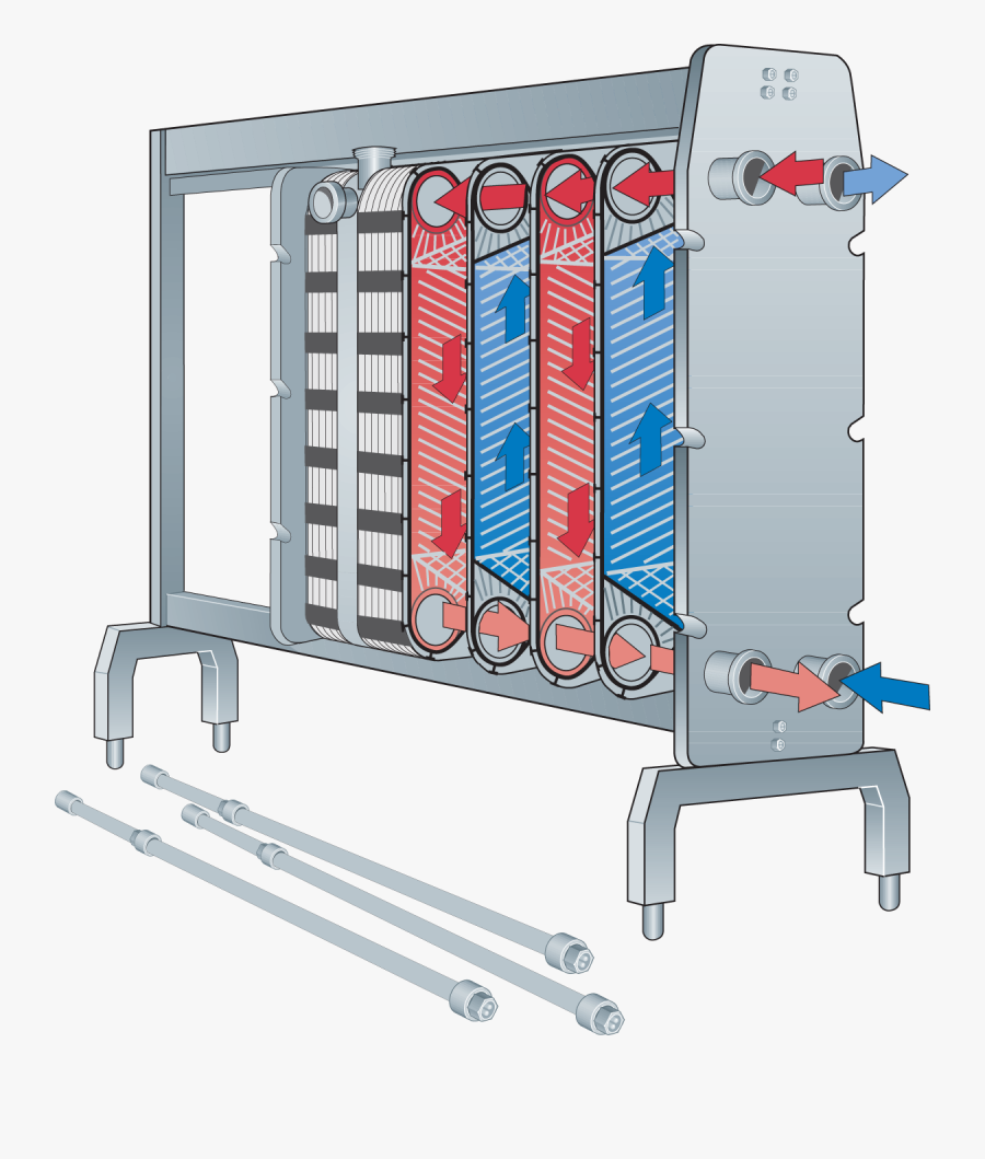 Milk Plate Heat Exchanger, Transparent Clipart