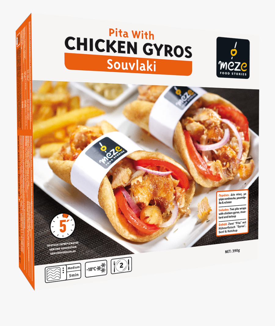 Transparent Gyro Clipart, Transparent Clipart