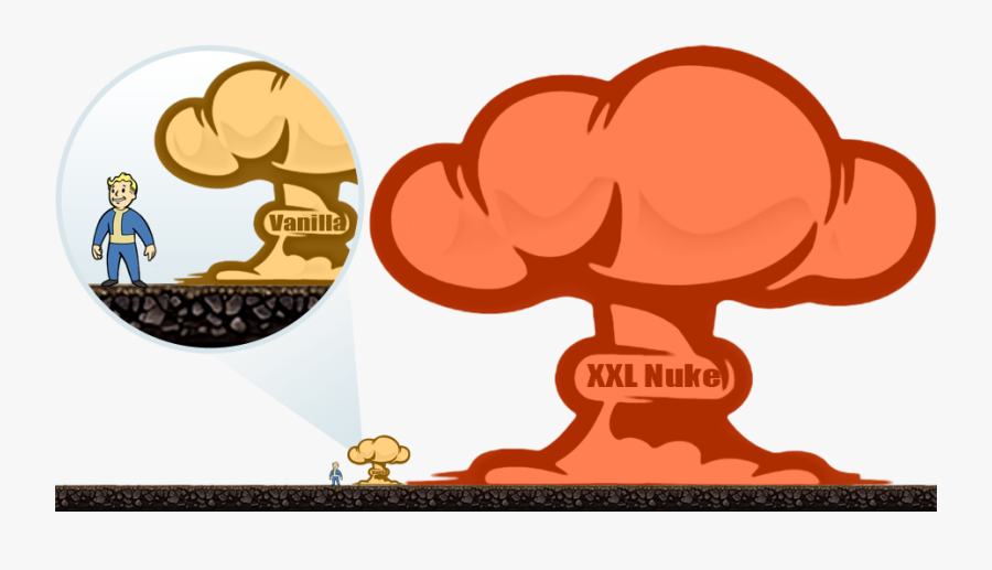 Nuke Clipart Cloud - Cloud, Transparent Clipart