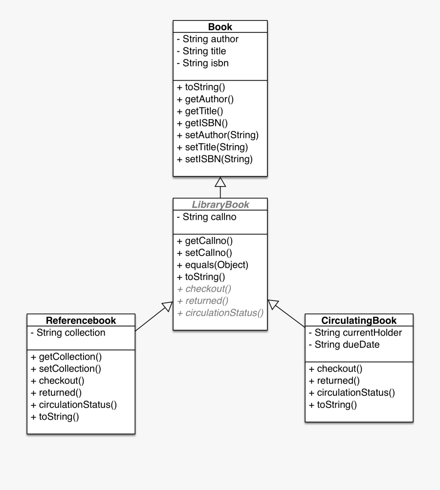 Screenshot, Transparent Clipart